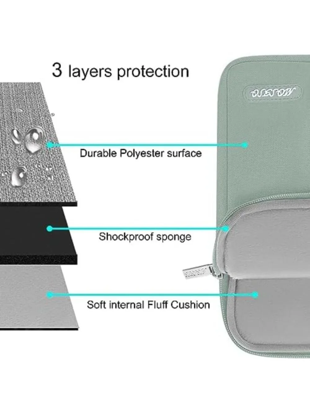 Stylish 15-Inch Laptop Sleeve Bag with Pocket, Water-Resistant & Lightweight